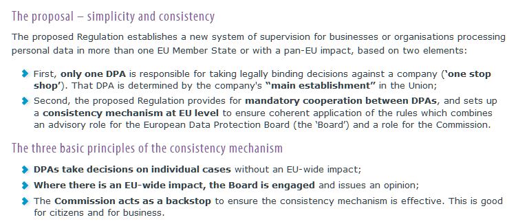 EU-Consistency-Mechanism