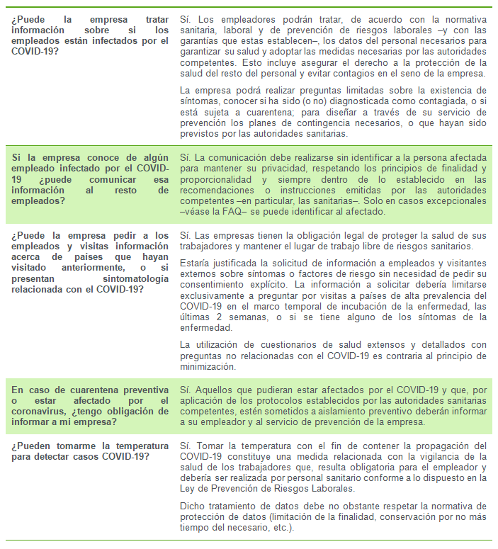 22 AEPD-FAqs