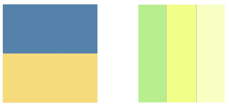 Colour combination