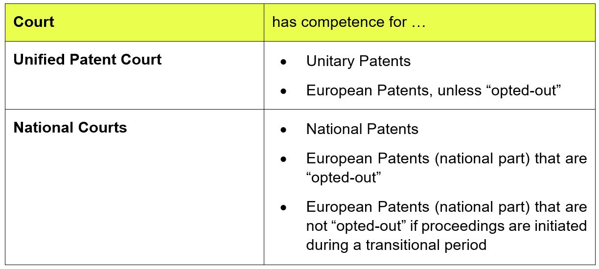 UPC_NCtab