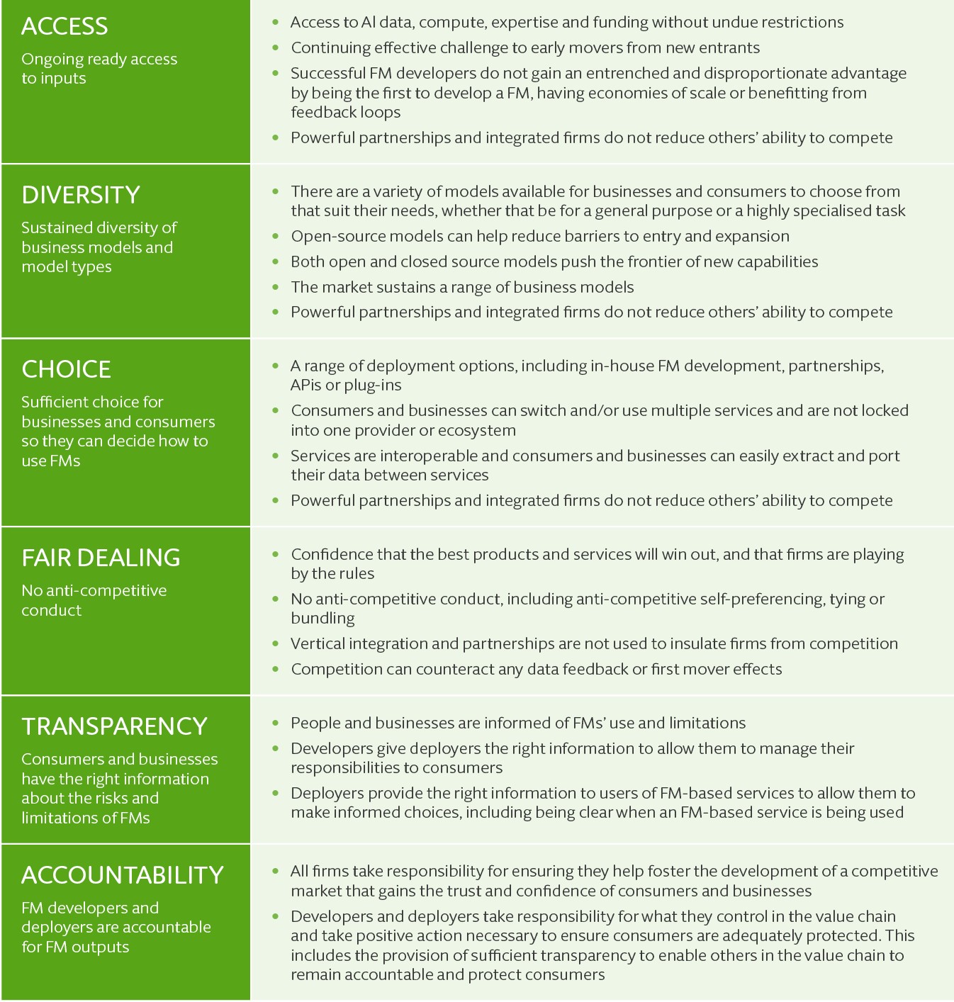 WG-REQ-1315 CMA Engage Article Graphic (003)