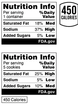Examples of Nutrition Info box with calories statement